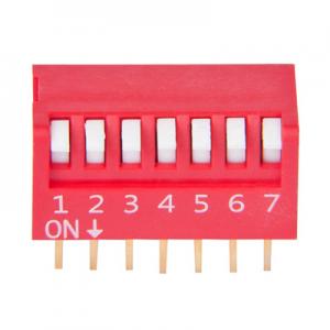 DIP-0017